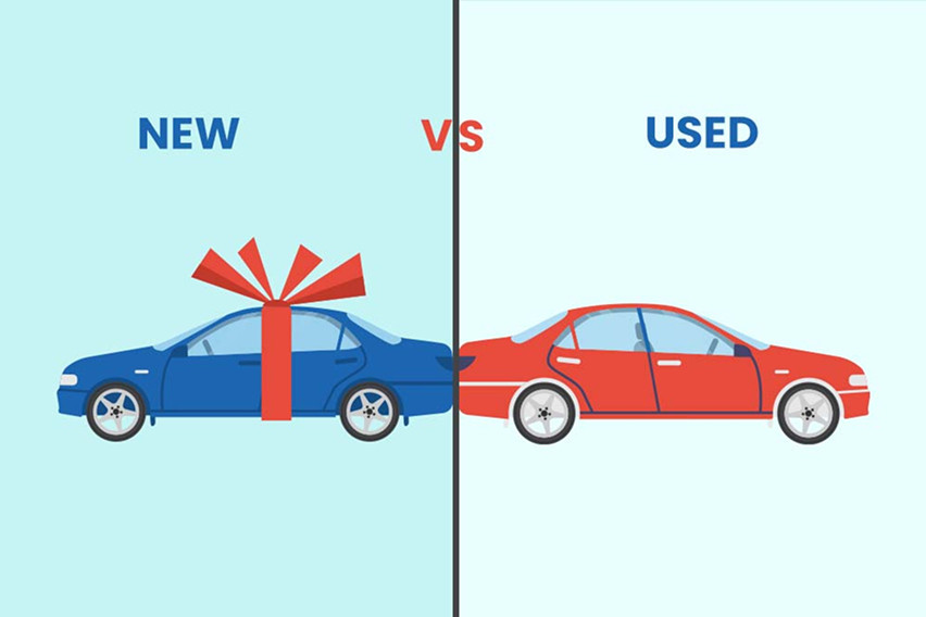 Car insurance: Used vs New
