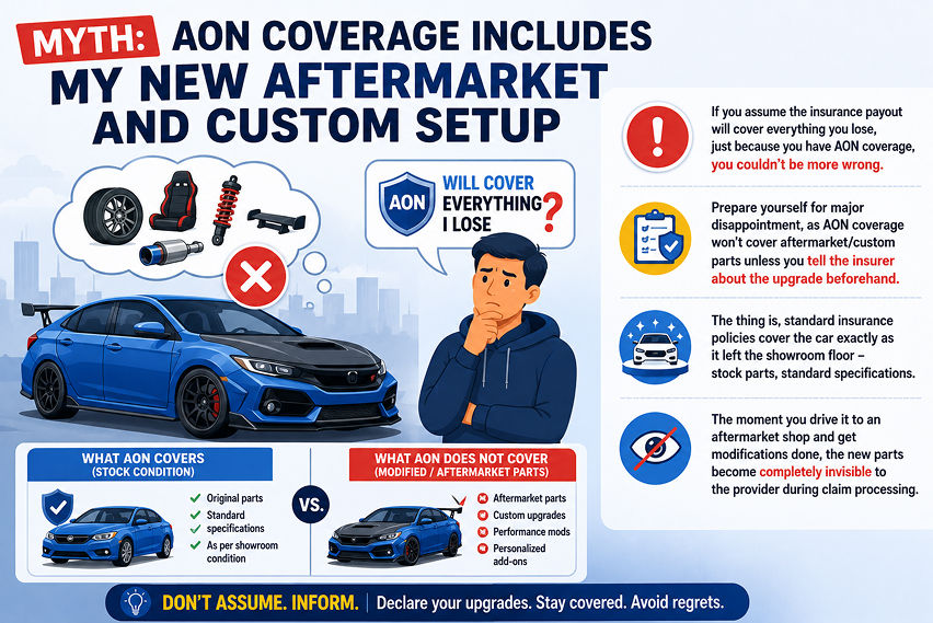 Acts of God coverage myths