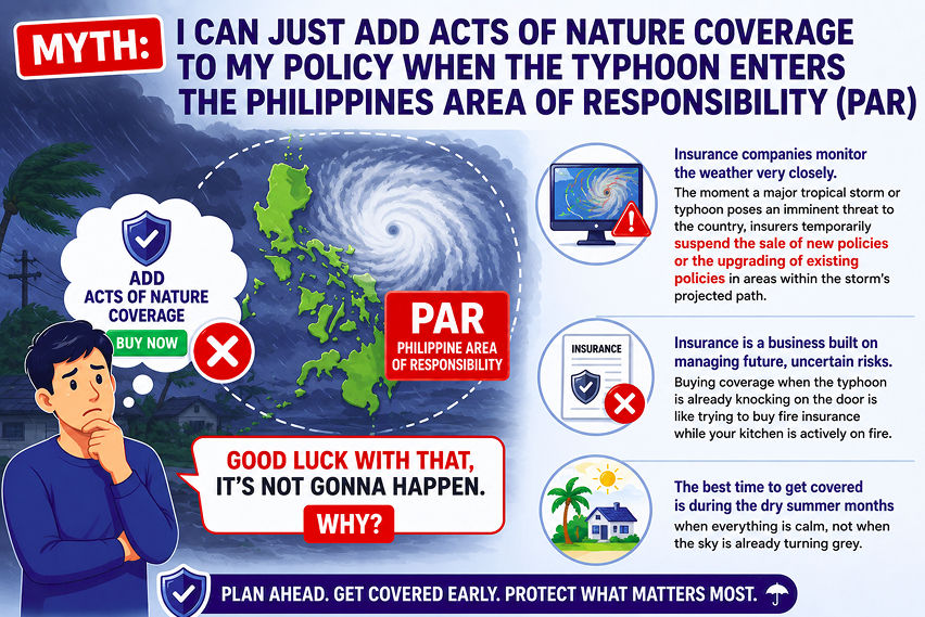Acts of God coverage myths