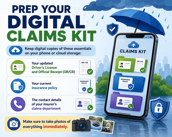 digital claims kit