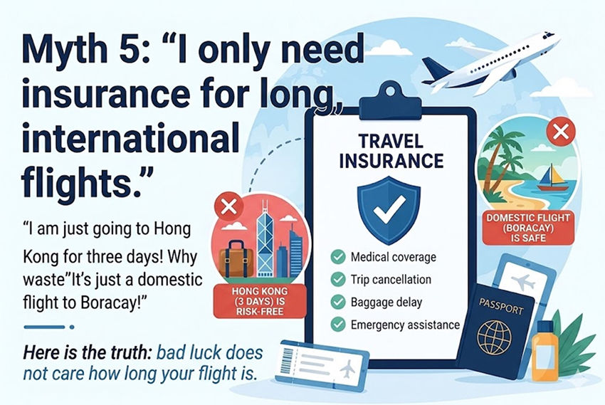 Common travel insurance myths 