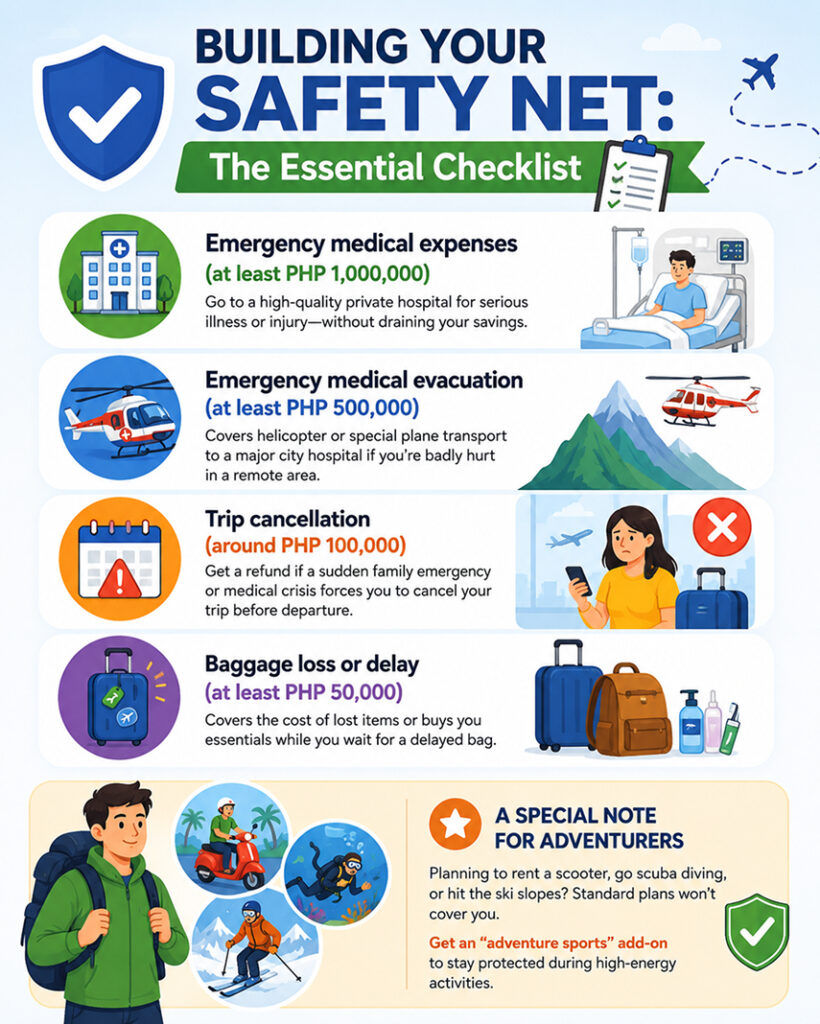 Visa & travel insurance