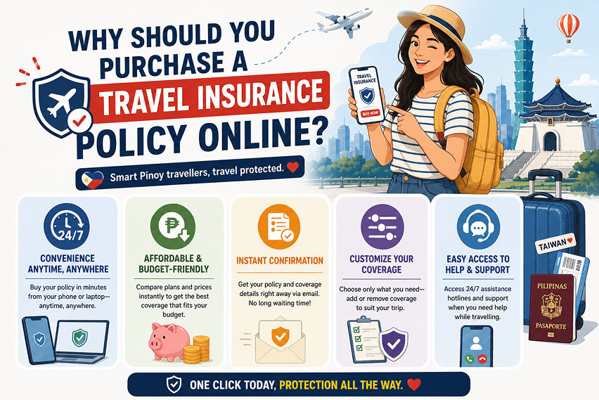 Why should you purchase a travel insurance policy online?