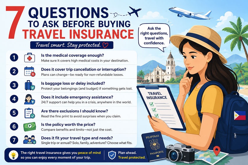 7 Questions to ask before buying travel insurance