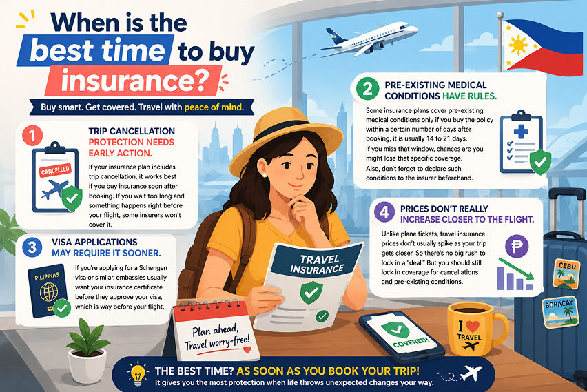 best time to buy insurance